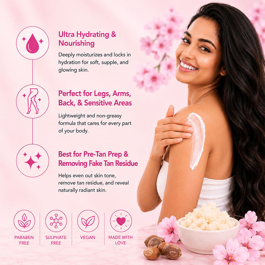 Intense Moisturizing Body Lotion