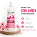Intense Moisturizing Body Lotion