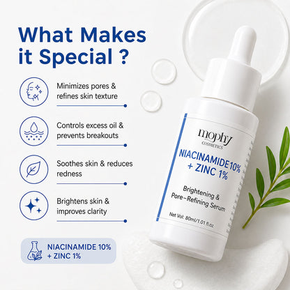 Mophy Niacinamide 10% + Zinc 1% Serum