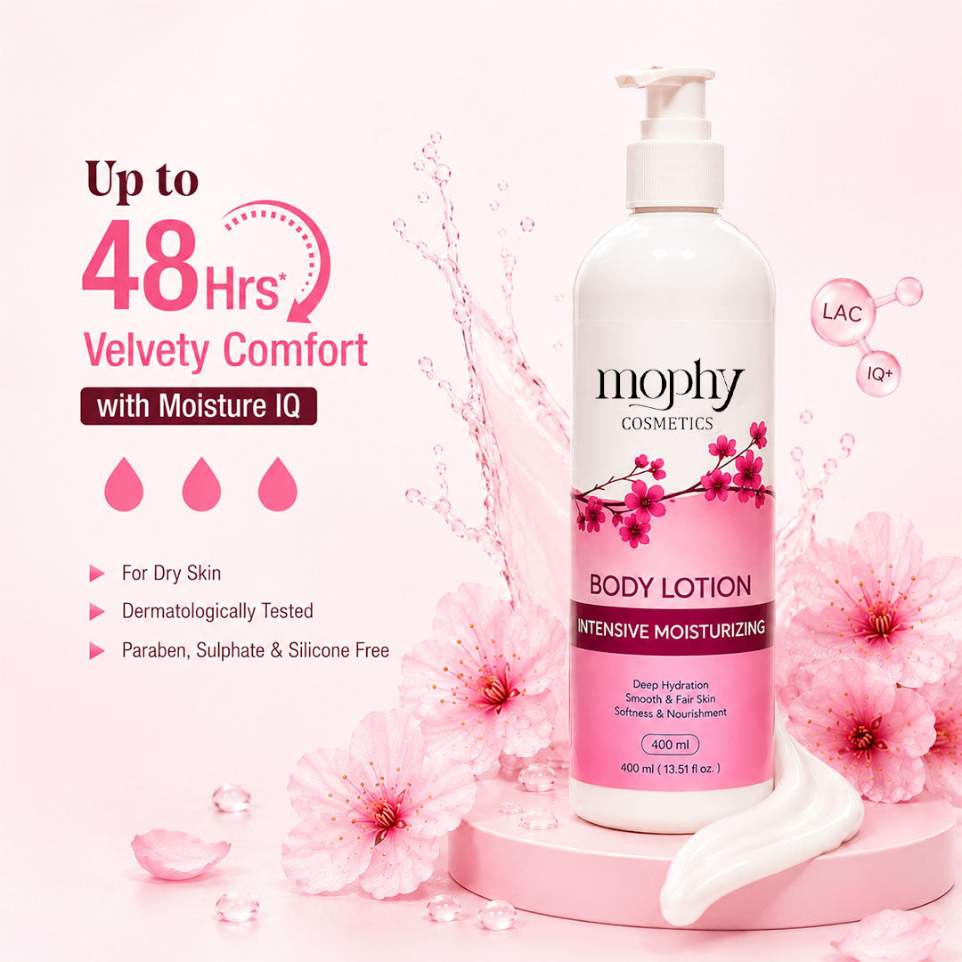 Intense Moisturizing Body Lotion
