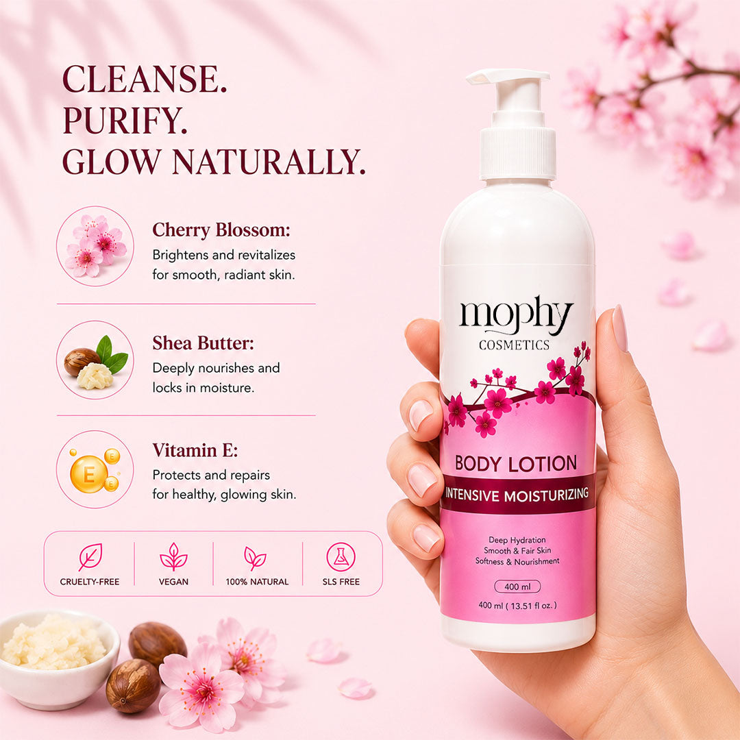 Intense Moisturizing Body Lotion