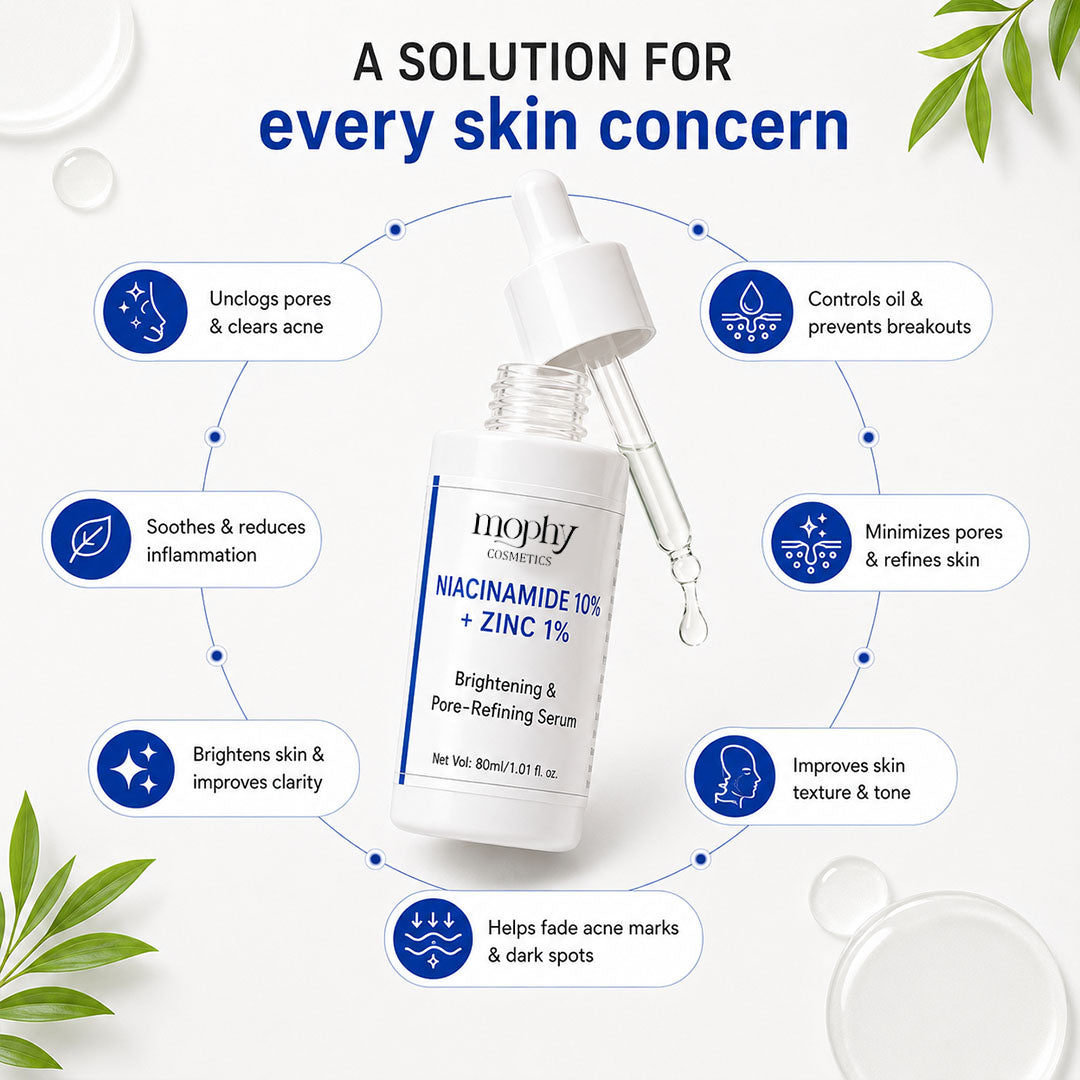 Mophy Niacinamide 10% + Zinc 1% Serum