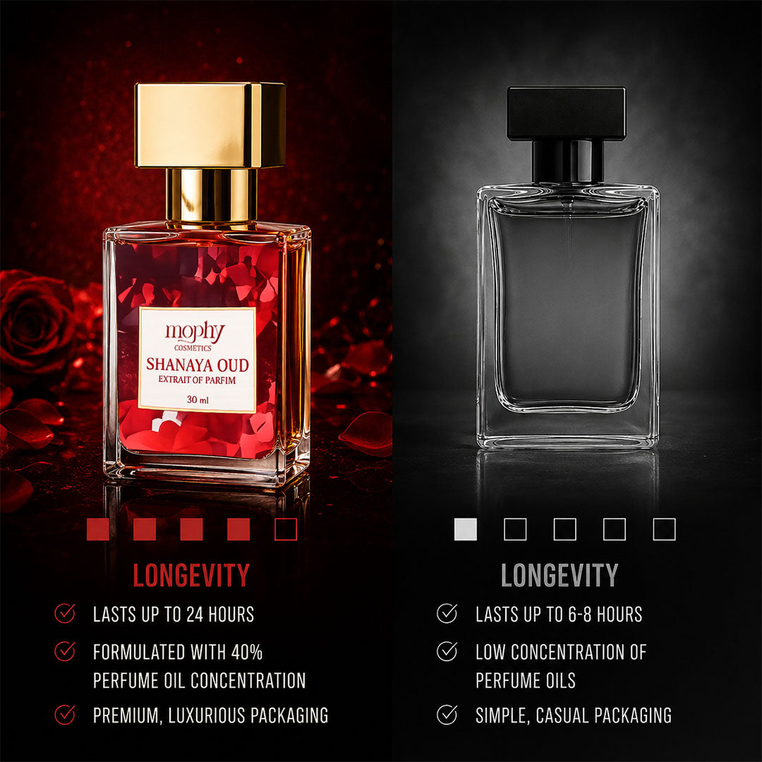 Mophy Shanaya oud liquid perfume