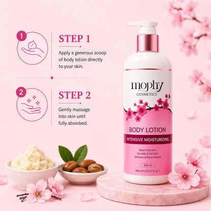 Intense Moisturizing Body Lotion