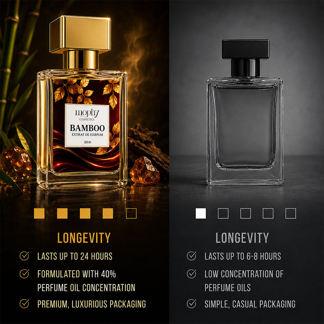 Mophy Bamboo liquid perfume