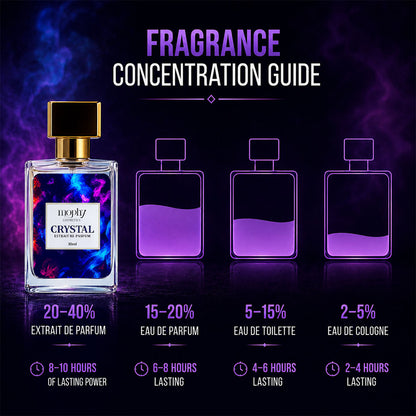 Mophy Crystal liquid perfume