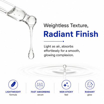 Mophy Niacinamide 10% + Zinc 1% Serum