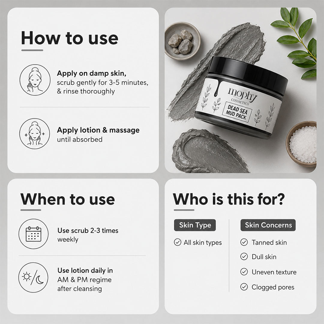 Dead Sea Mud Pack