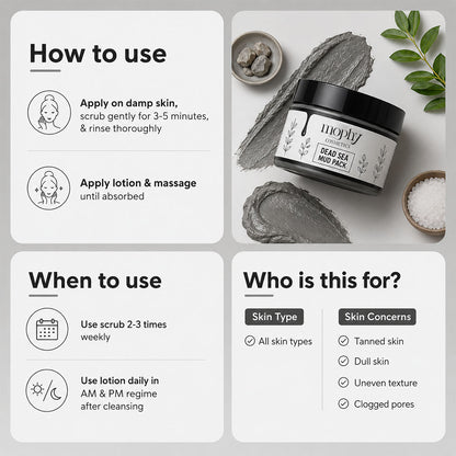 Dead Sea Mud Pack