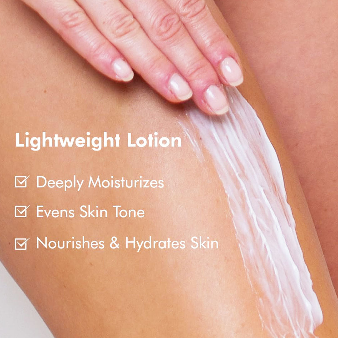 Intense Moisturizing Body Lotion