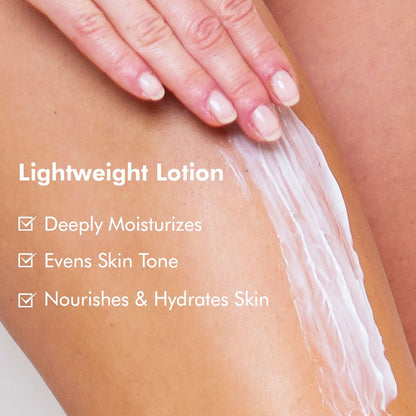 Intense Moisturizing Body Lotion